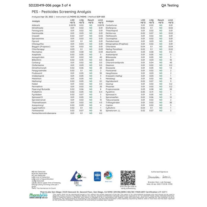 Koi Delta 10 Gummies 500mg