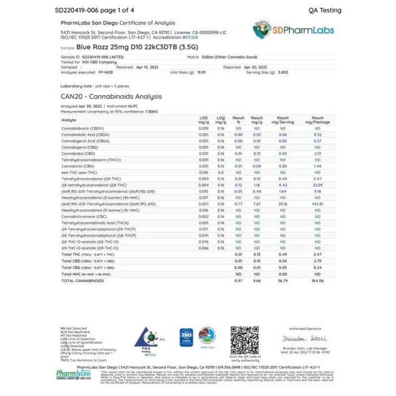 Koi Delta 10 Gummies 500mg