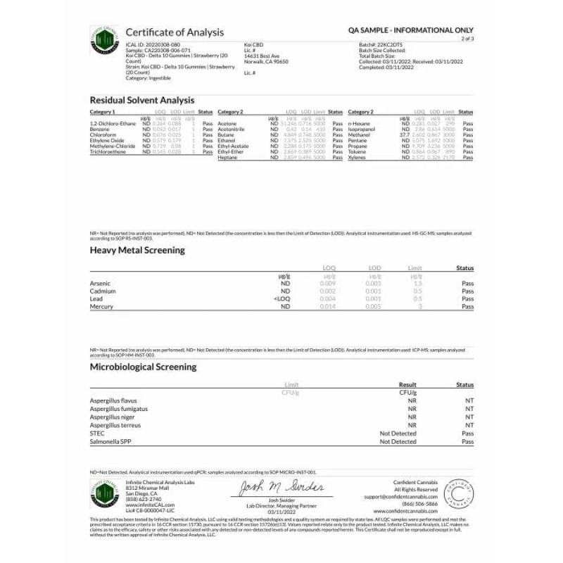 Koi Delta 10 Gummies 500mg