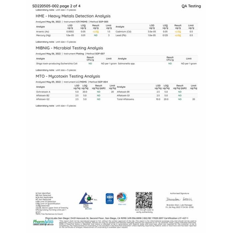 Koi Delta 10 Gummies 500mg