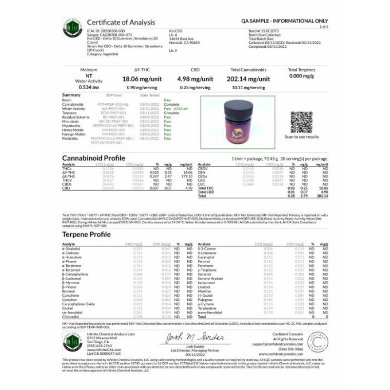 Koi Delta 10 Gummies 500mg