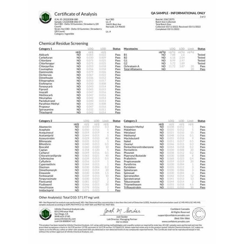 Koi Delta 10 Gummies 500mg