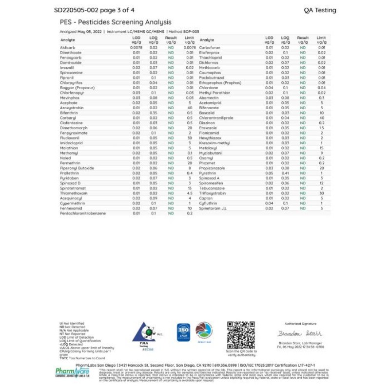 Koi Delta 10 Gummies 500mg