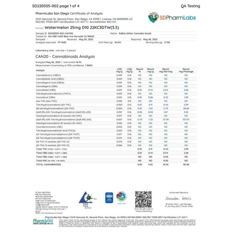 Koi Delta 10 Gummies 500mg