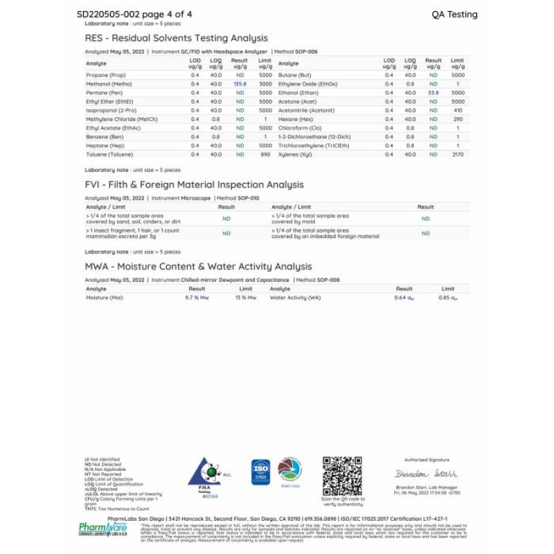 Koi Delta 10 Gummies 500mg